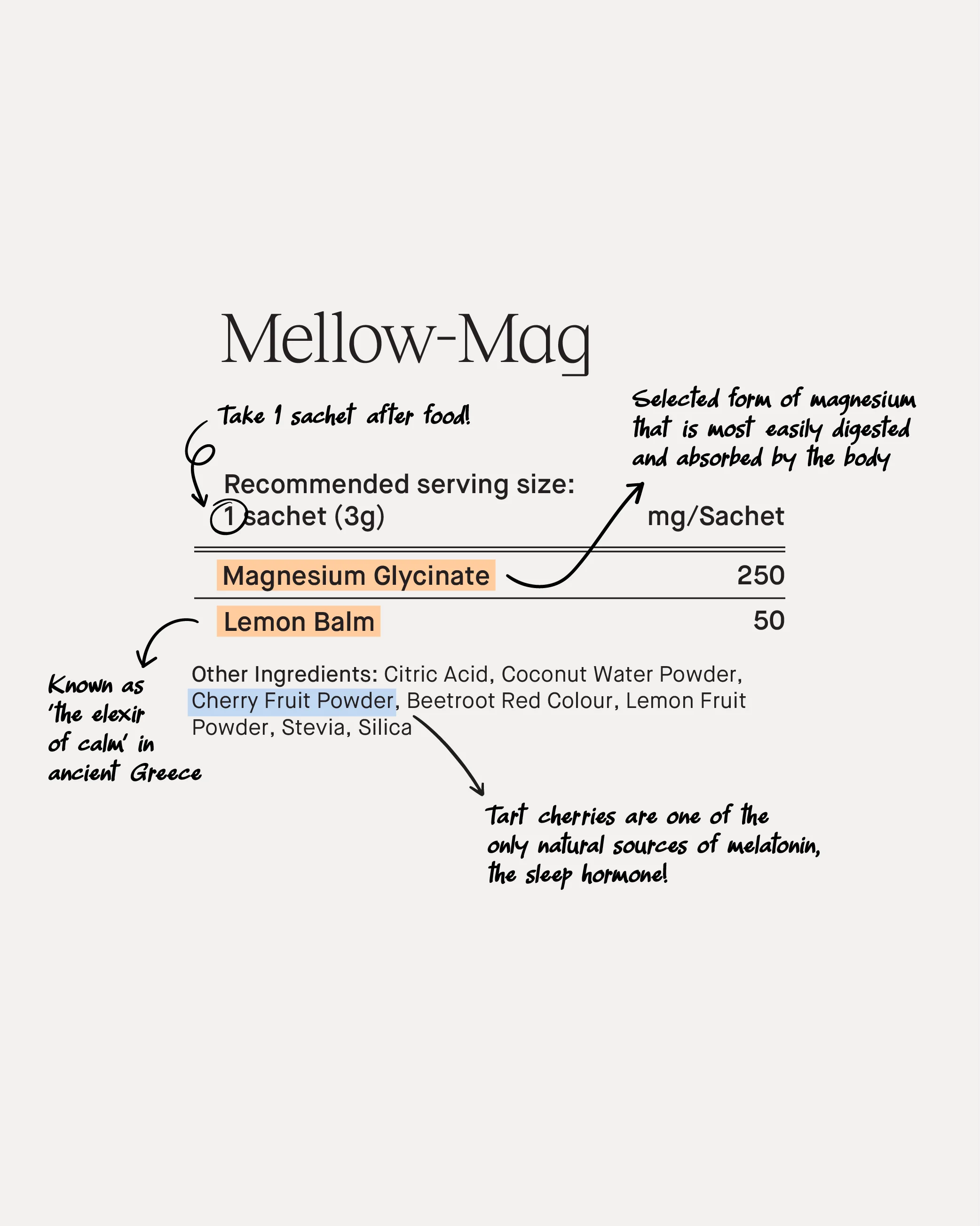 Mellow-Mag