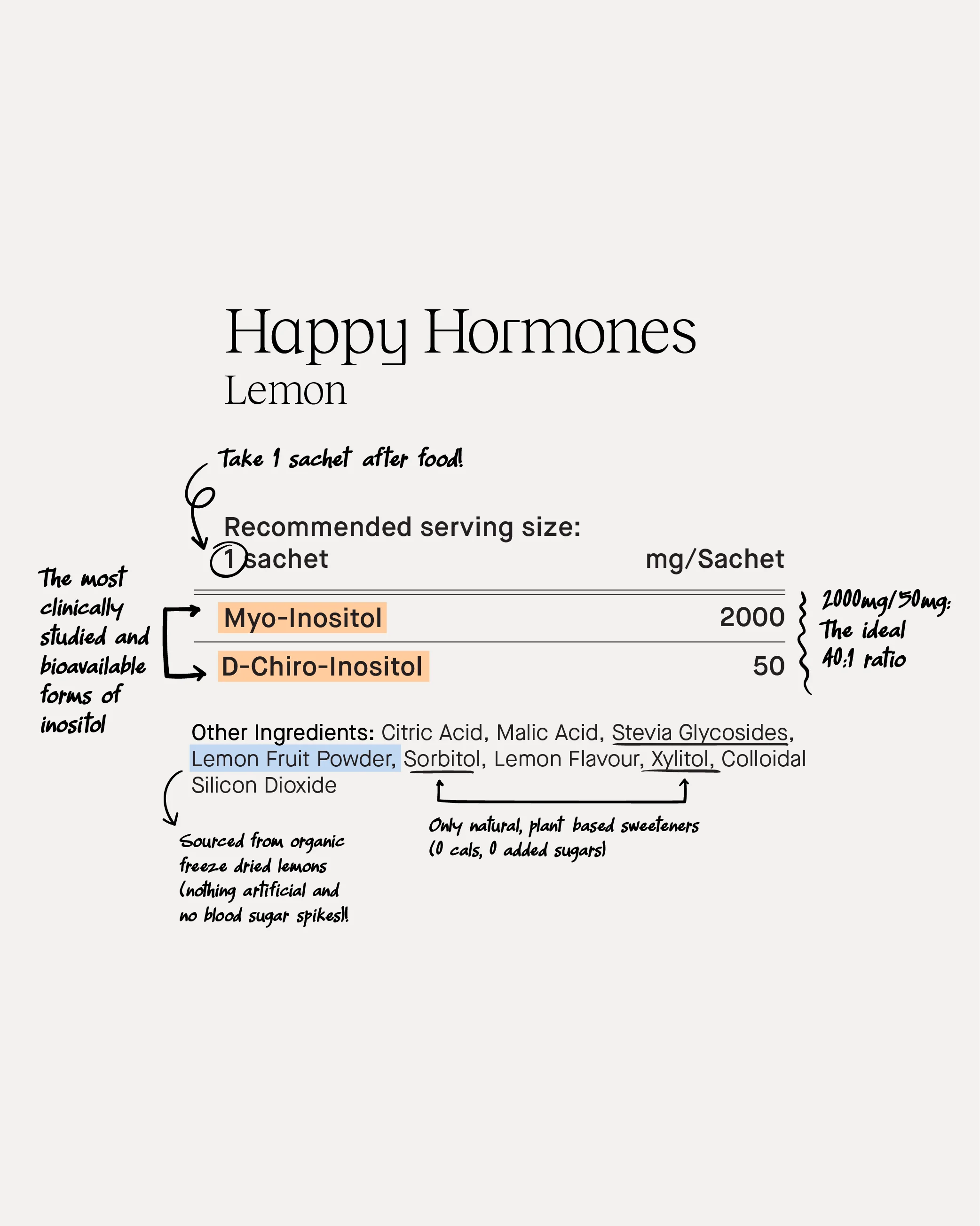 Happy Hormones