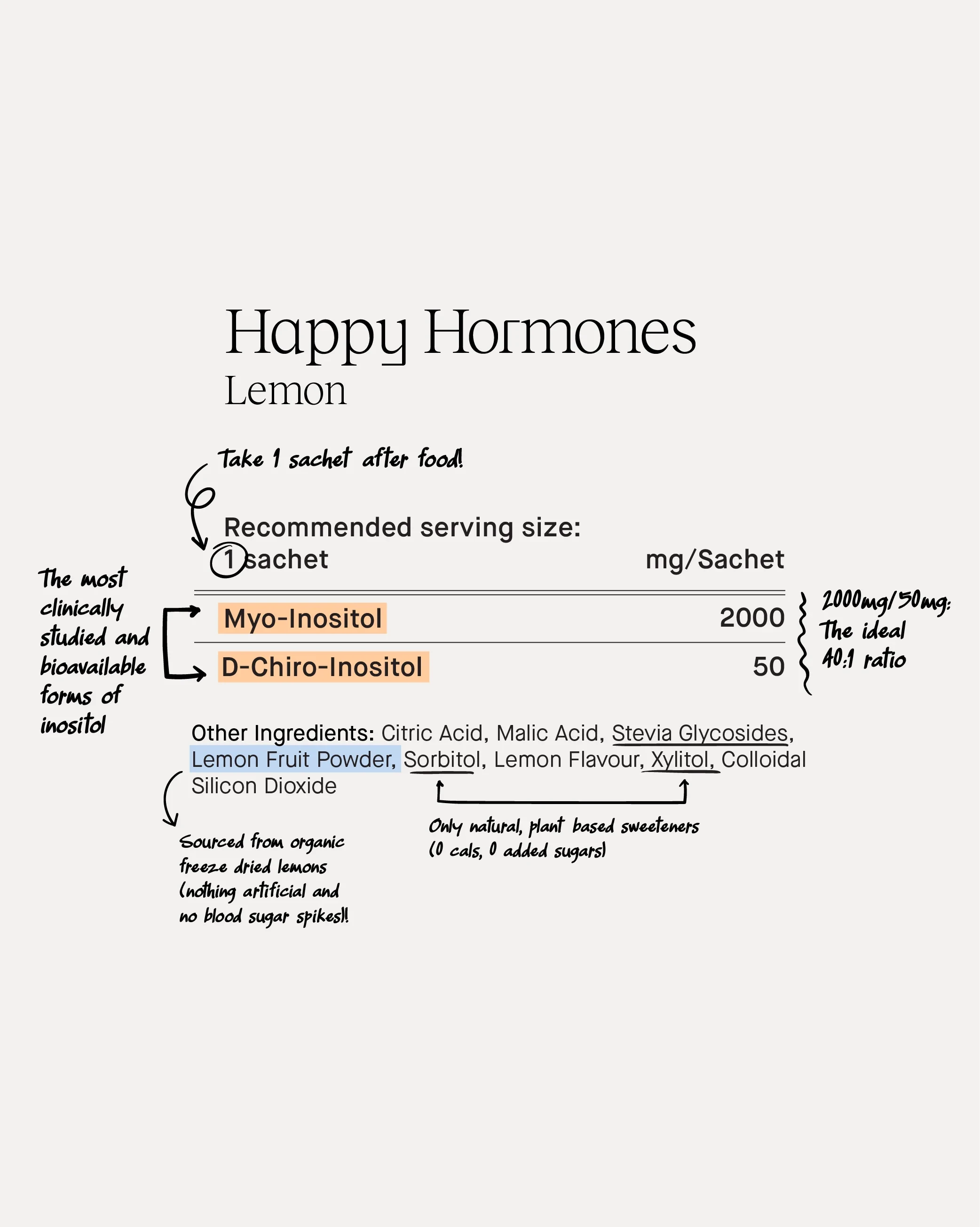 Happy Hormones 快乐荷尔蒙