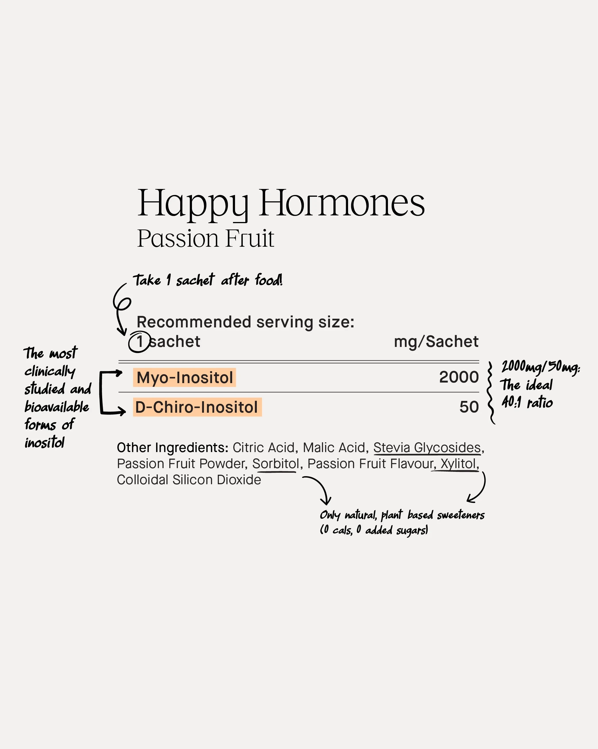 Happy Hormones 快乐荷尔蒙