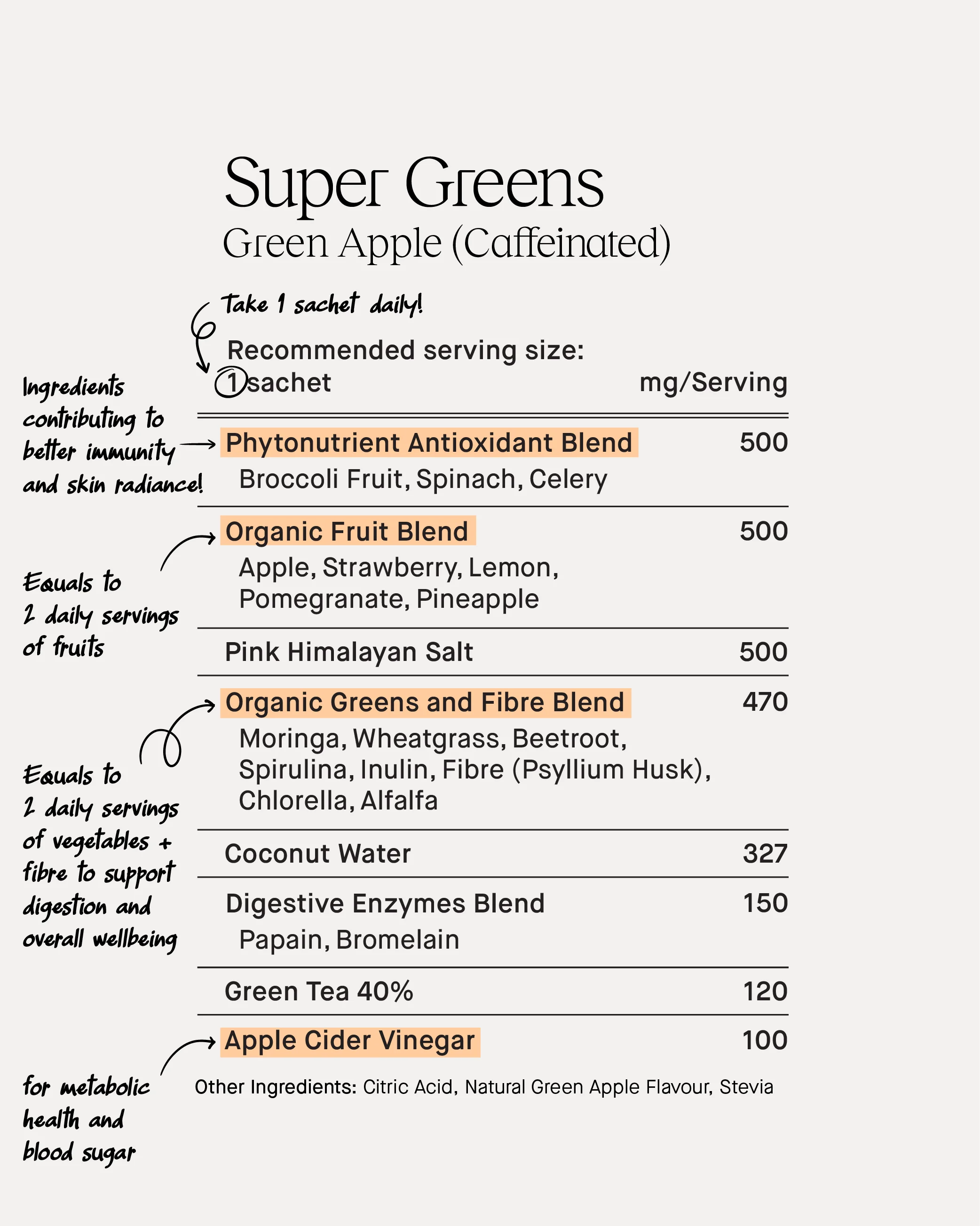 Super Greens