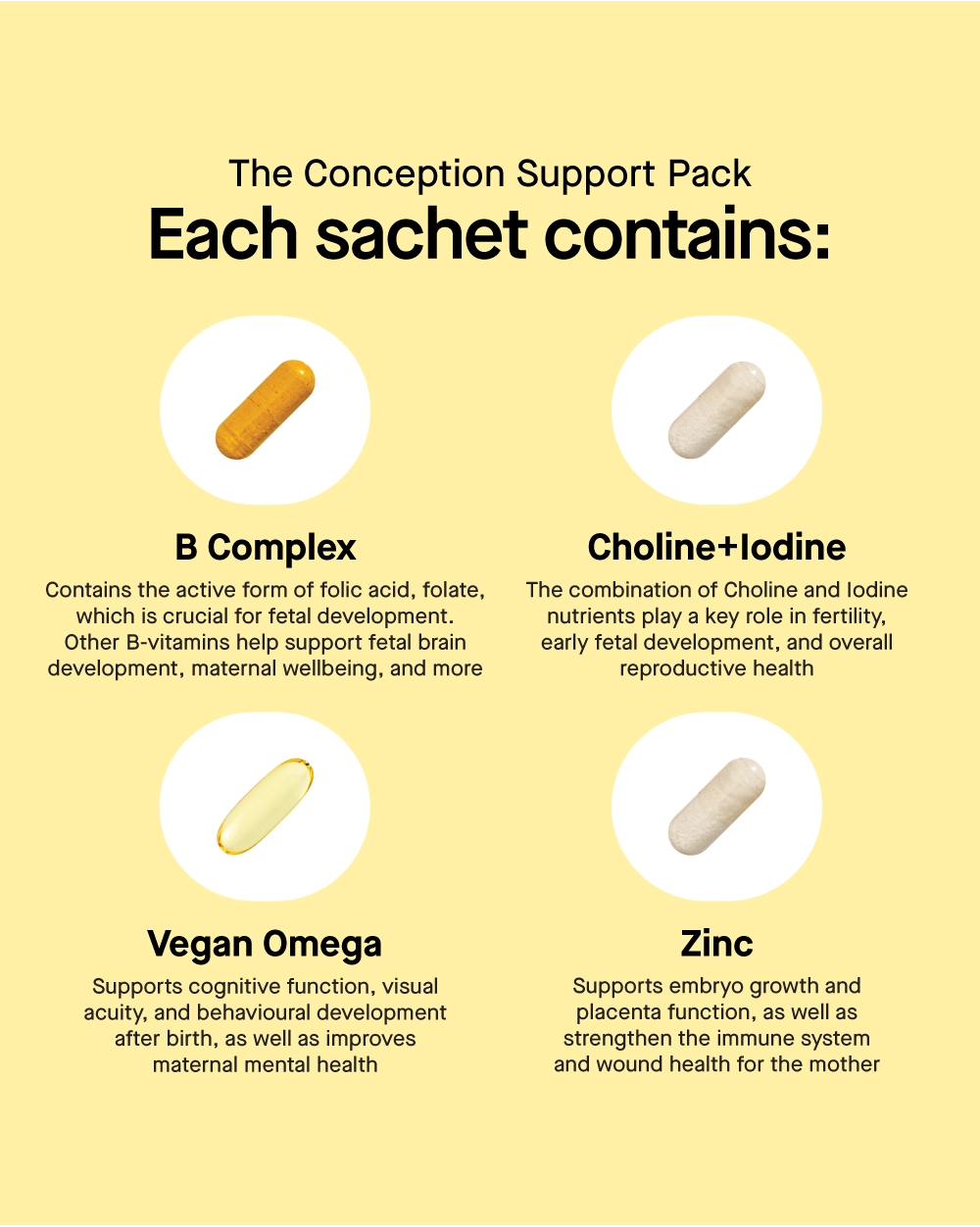 Mili's Pregnancy Bundle