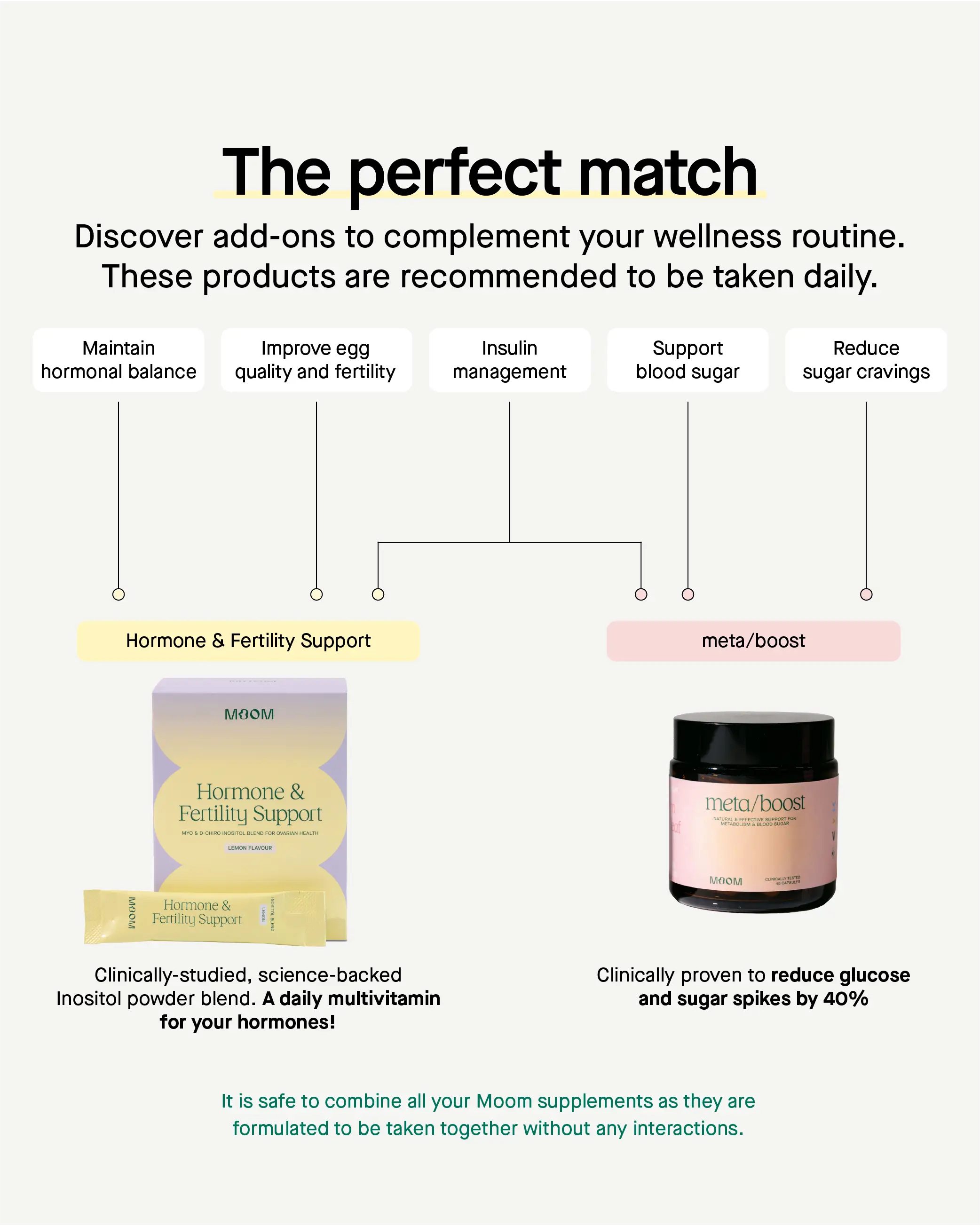 The Daily Wellness Pack: Energy, Stress & Immunity Support