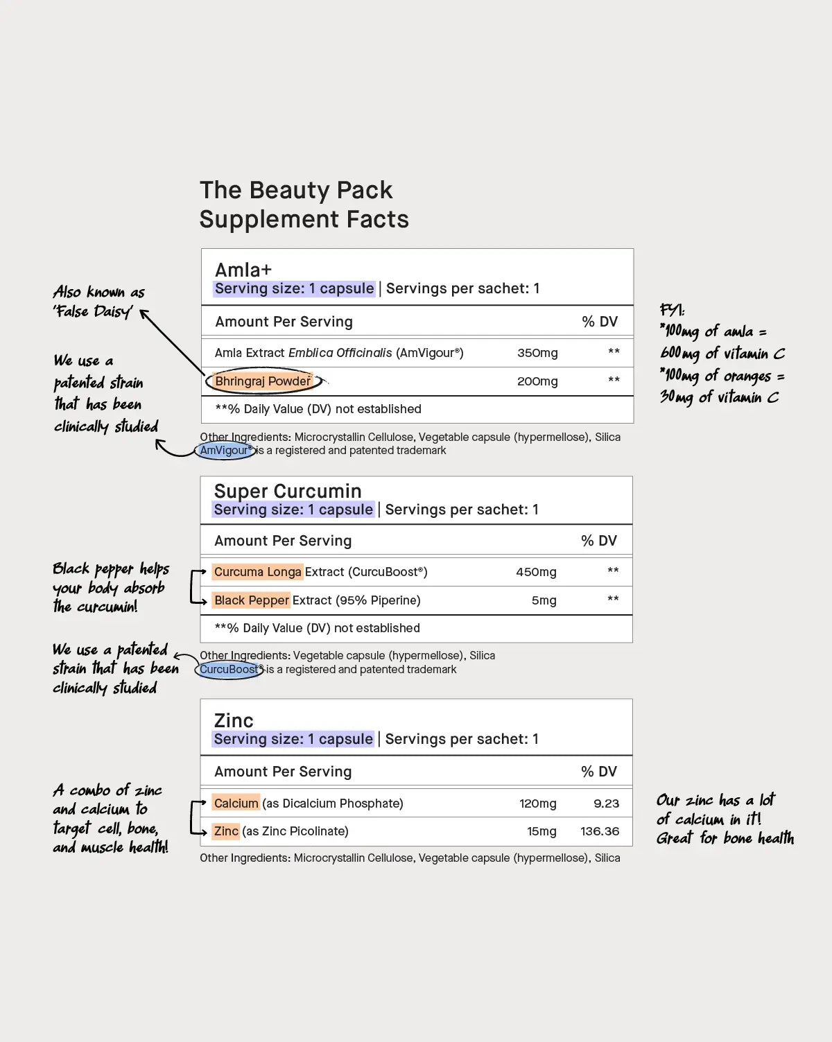 Sleeping Beauty Bundle