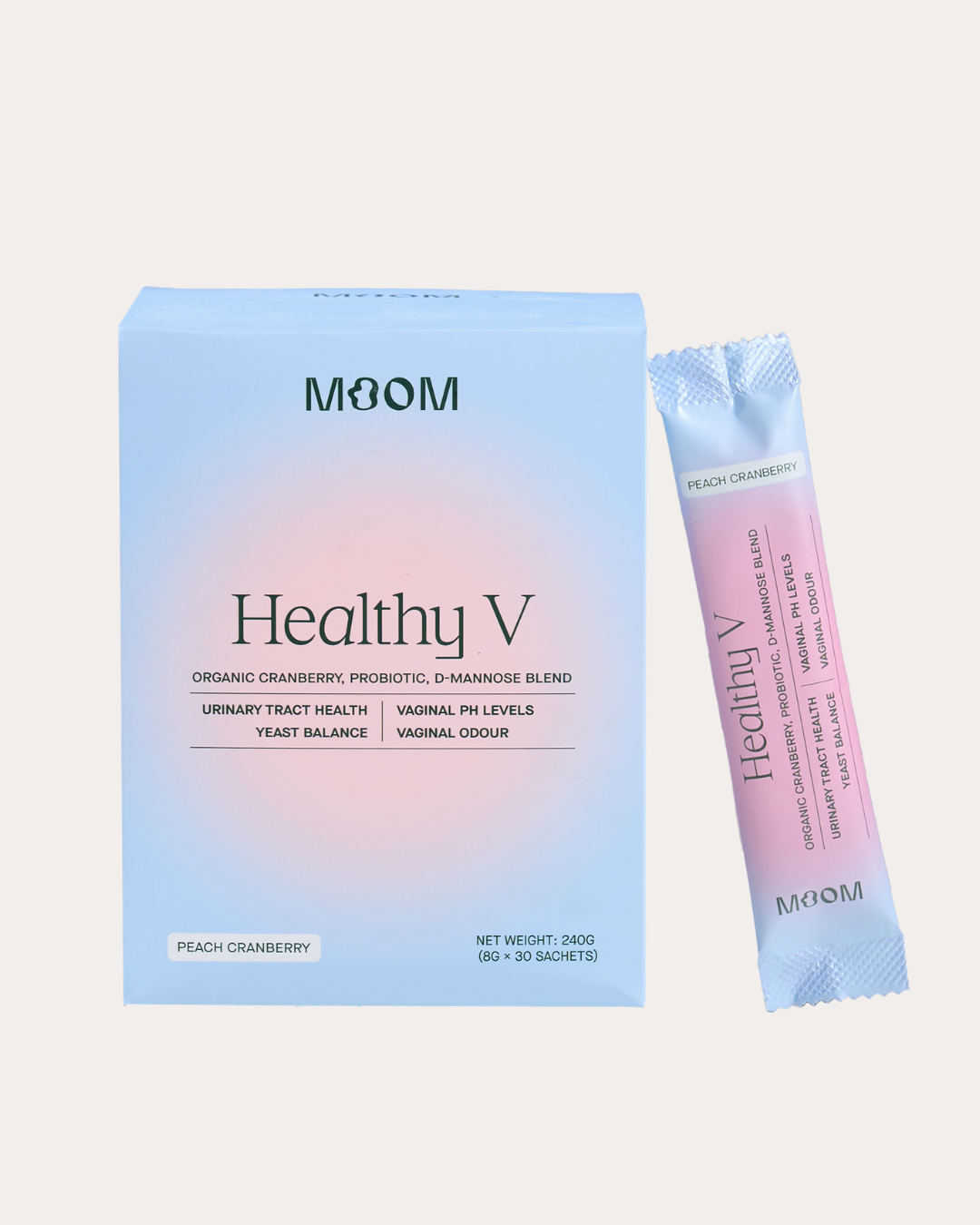 Female Wellness Duo