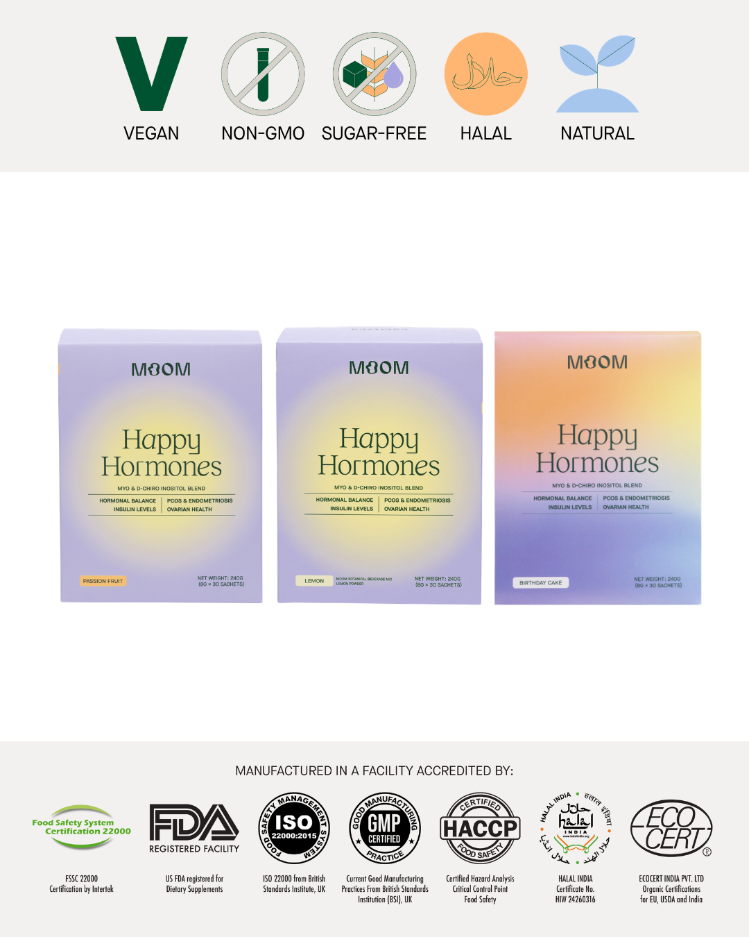 Peri-Menopause Bundle