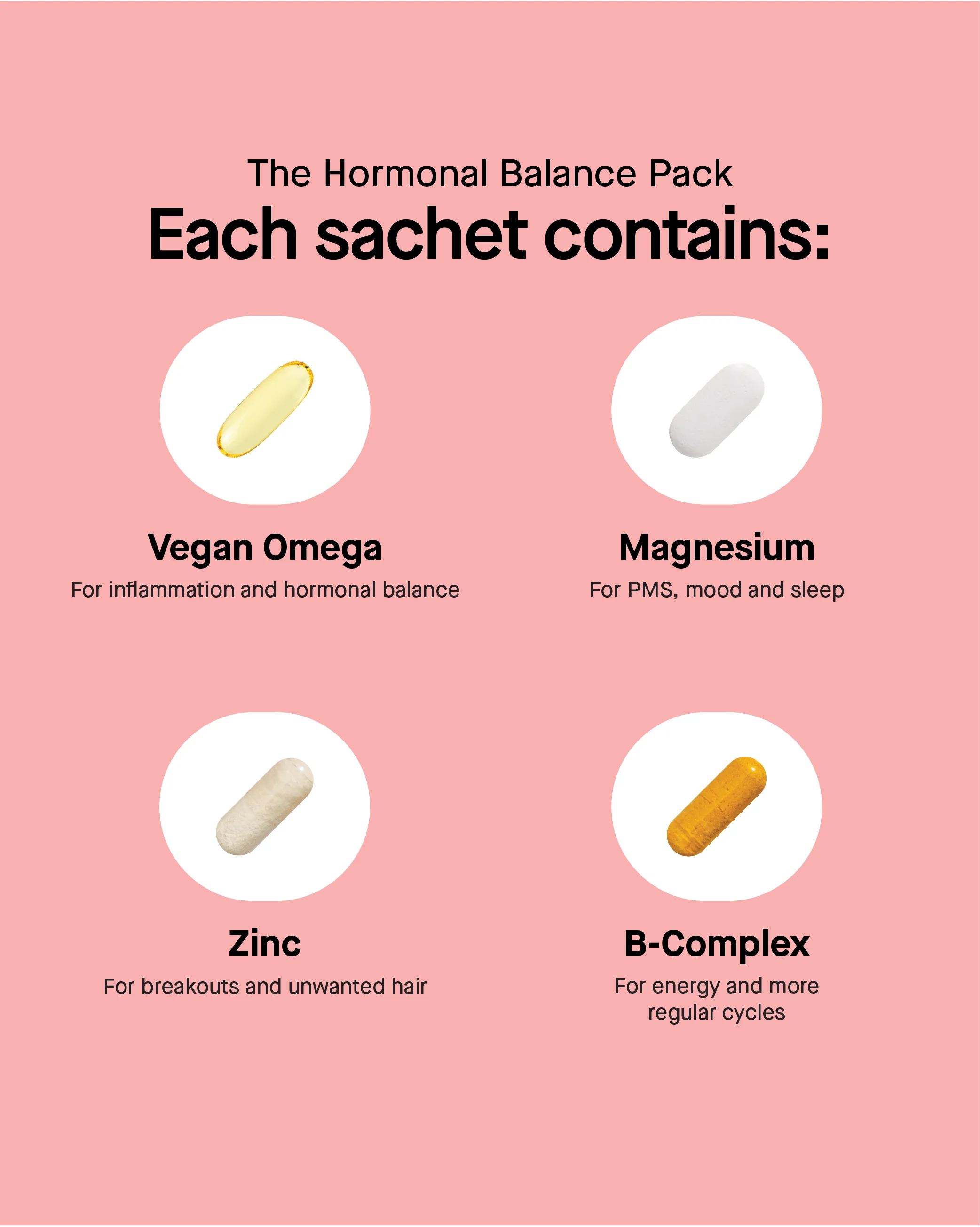 The Hormonal Balance Pack