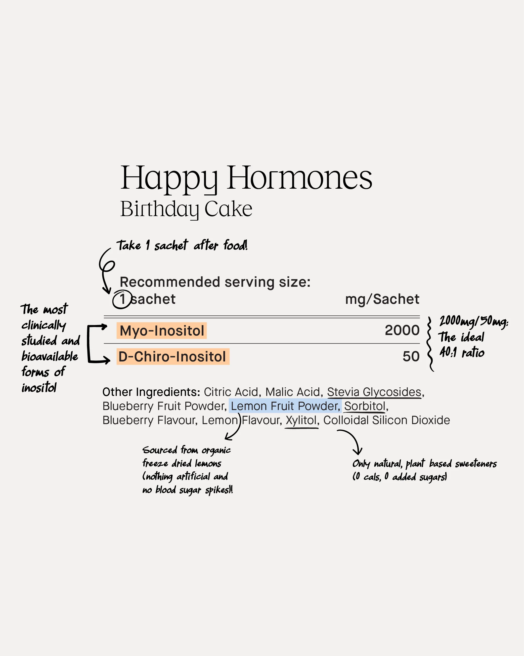 Happy Hormones - Birthday Cake (LIMITED EDITION)