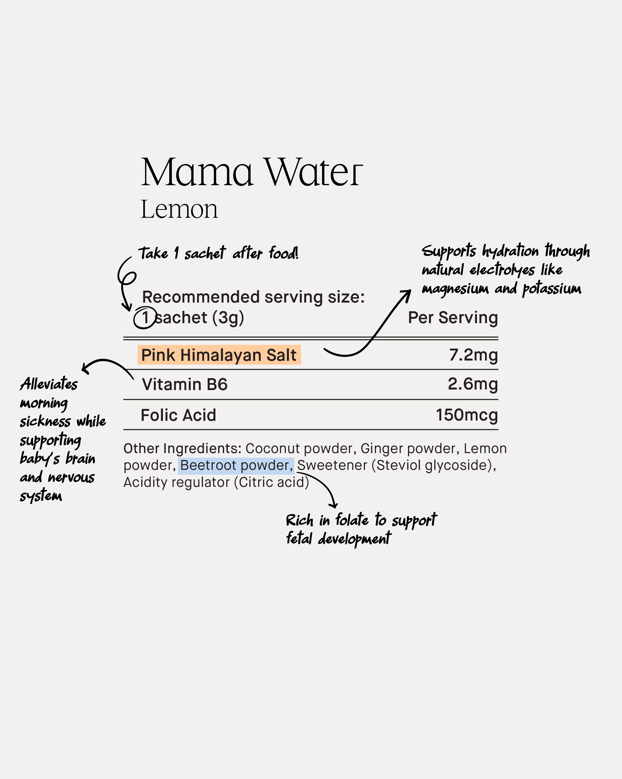 Mama Water
