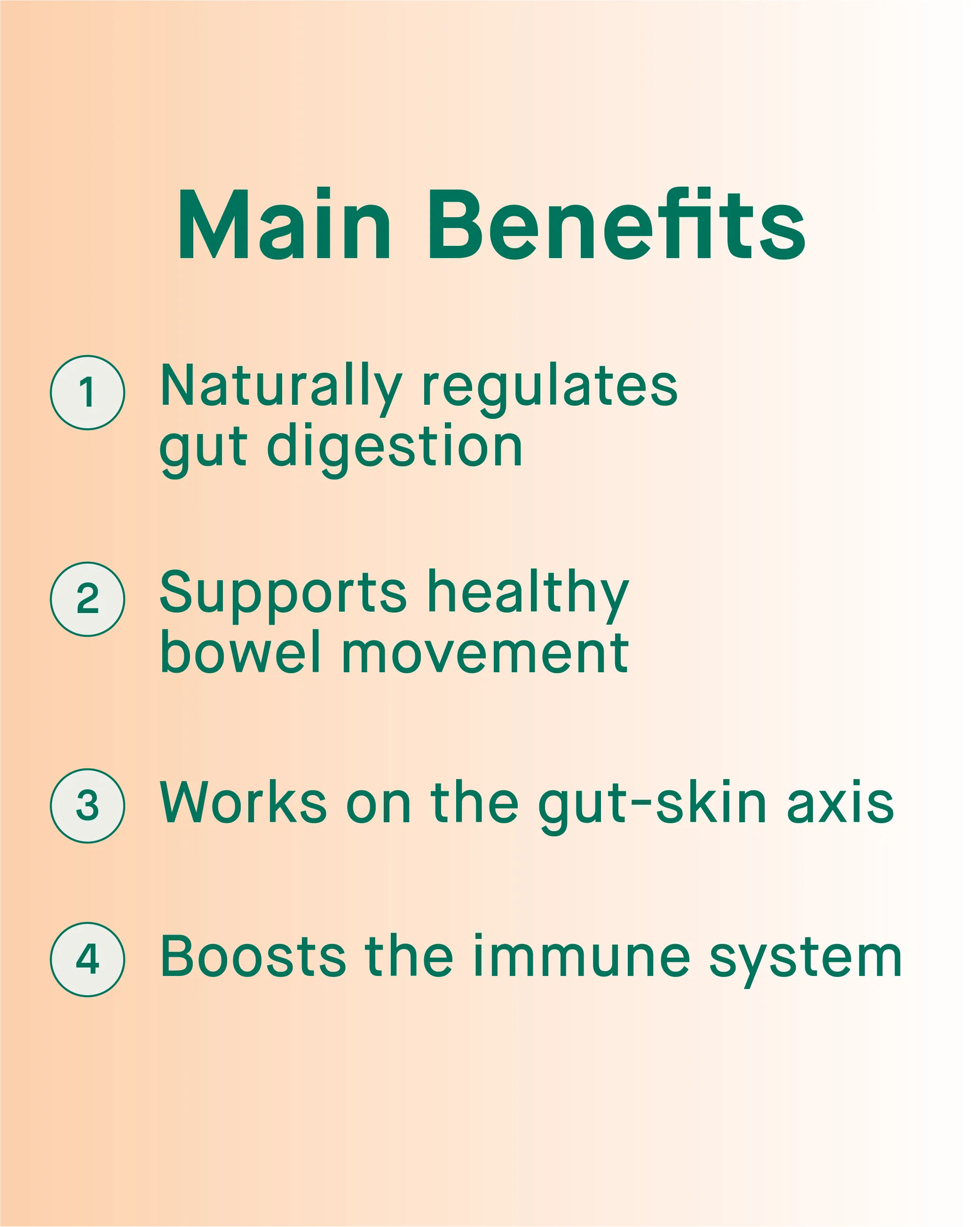 Vaginal Health Bundle