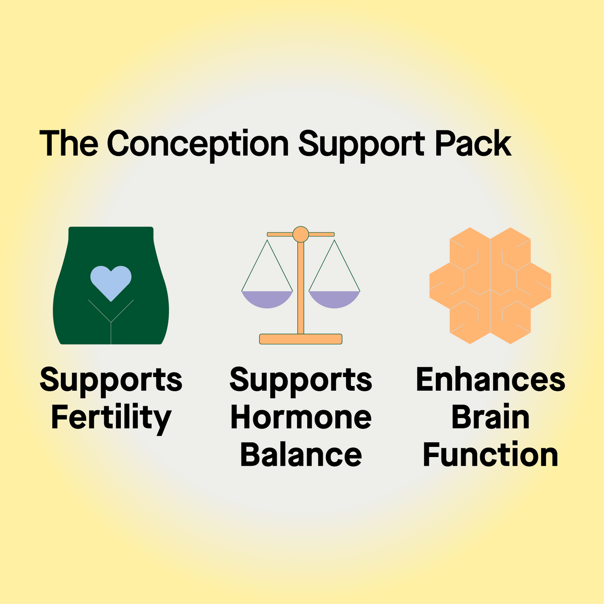 Conception Support Pack The Conception Support Pack