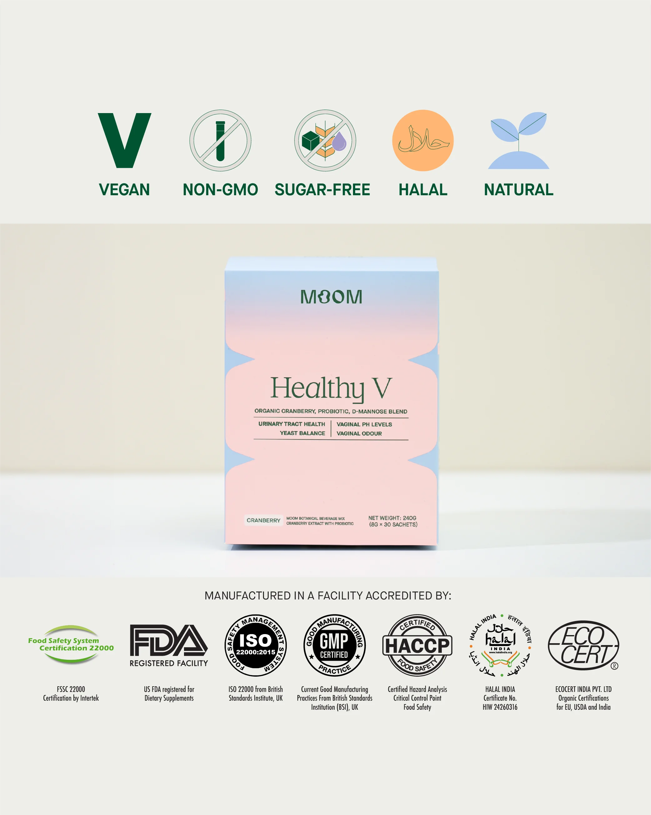 Healthy V