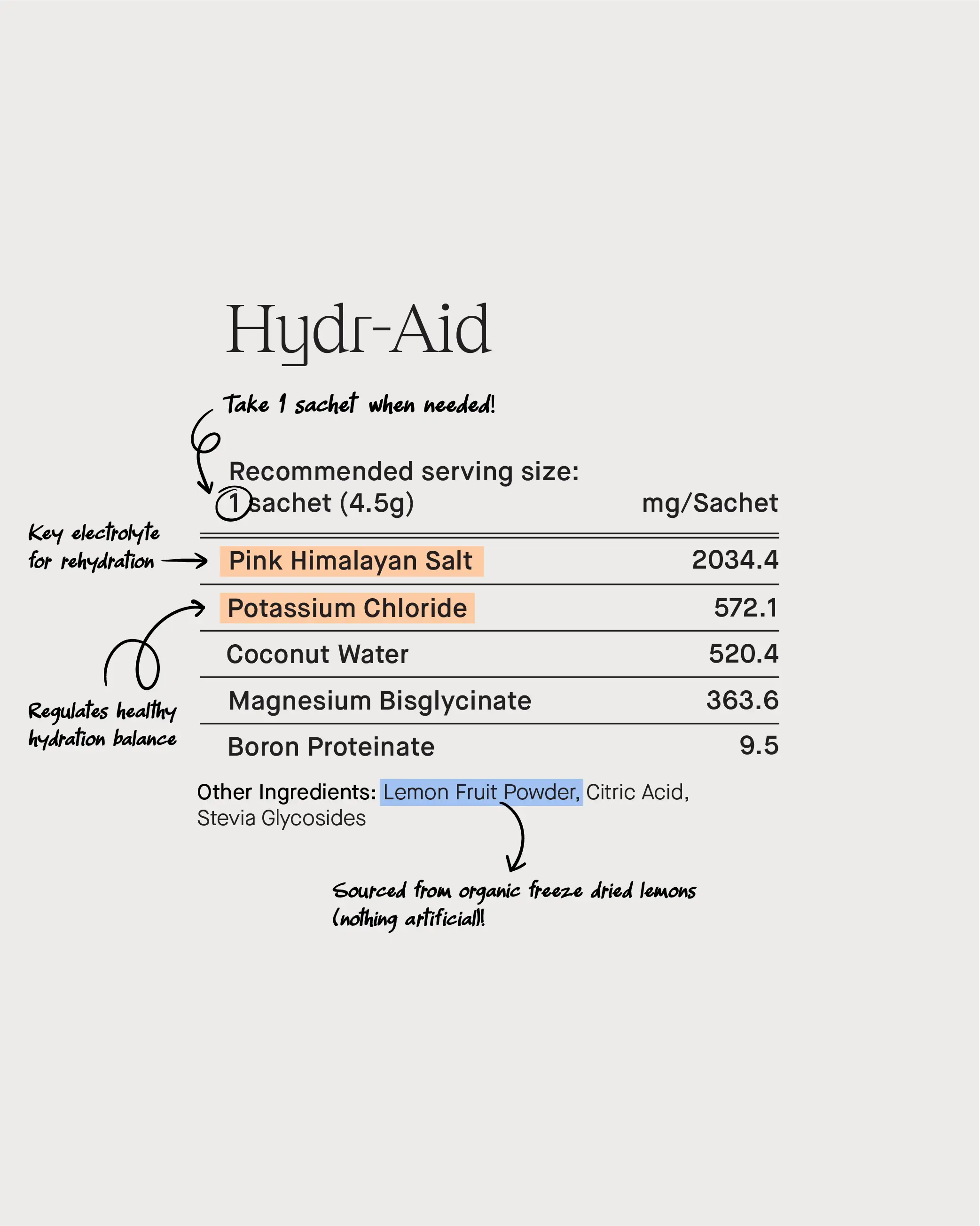 [Free Sample] 1x Hydr-Aid Sachet