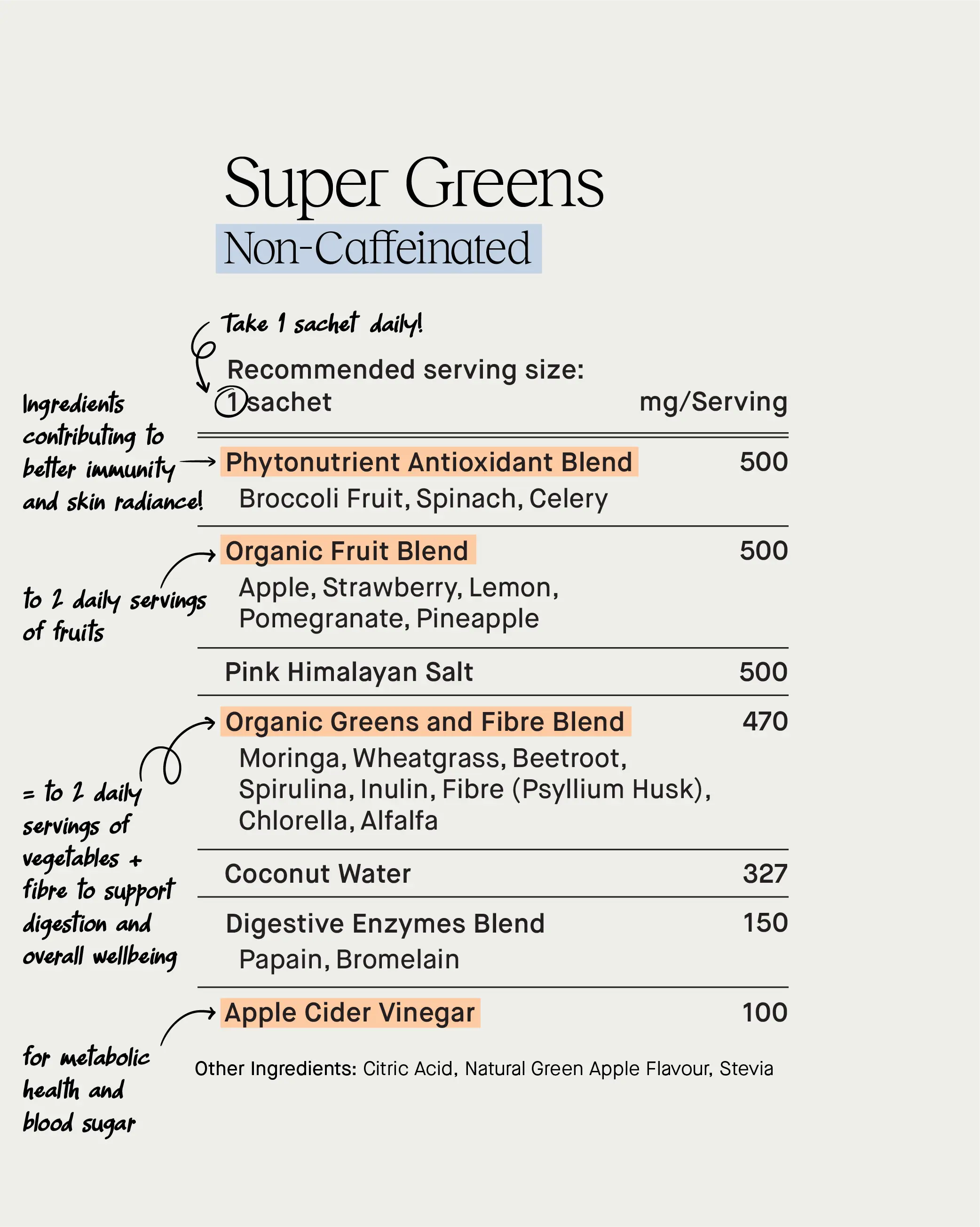 Super Greens