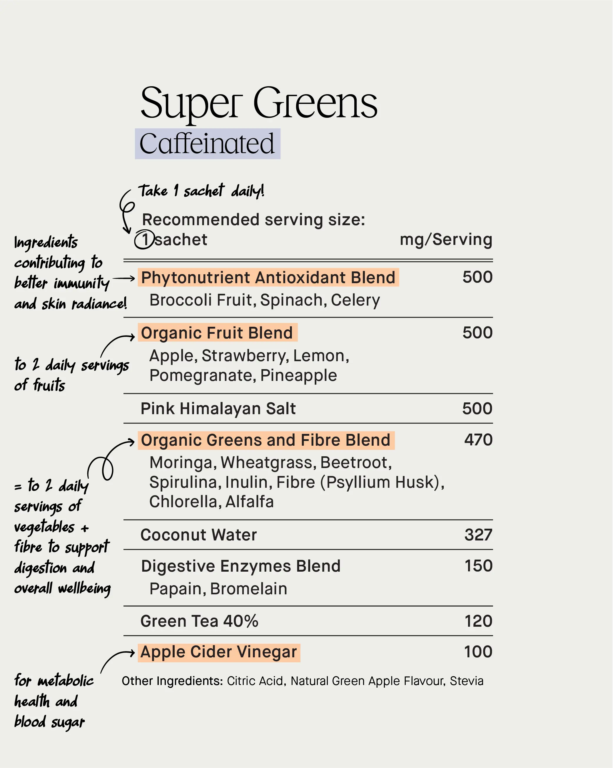 Super Greens