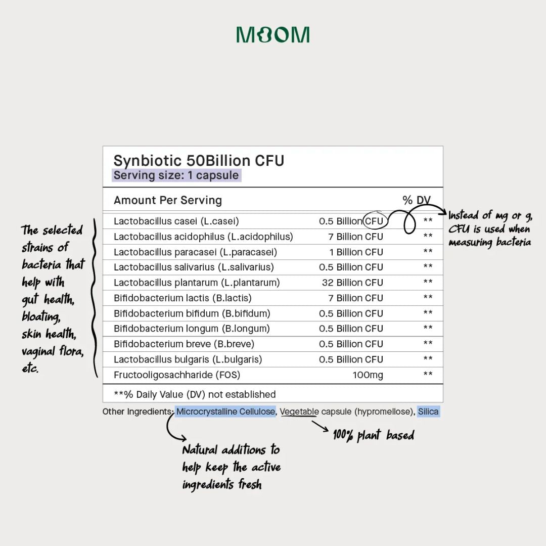 Vaginal Health Bundle